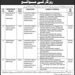 Ministry Of Railways Govt Of Pakistan Jobs 15 Jun 2019