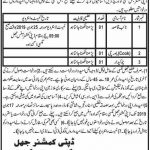 Office Of The Deputy Commissioner Jobs 01 Jun 2019