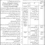 Office Of The District And Session Judge Jobs 04 Jun 2019