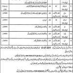 Office Of The District And Session Judge Jobs 15 Jun 2019
