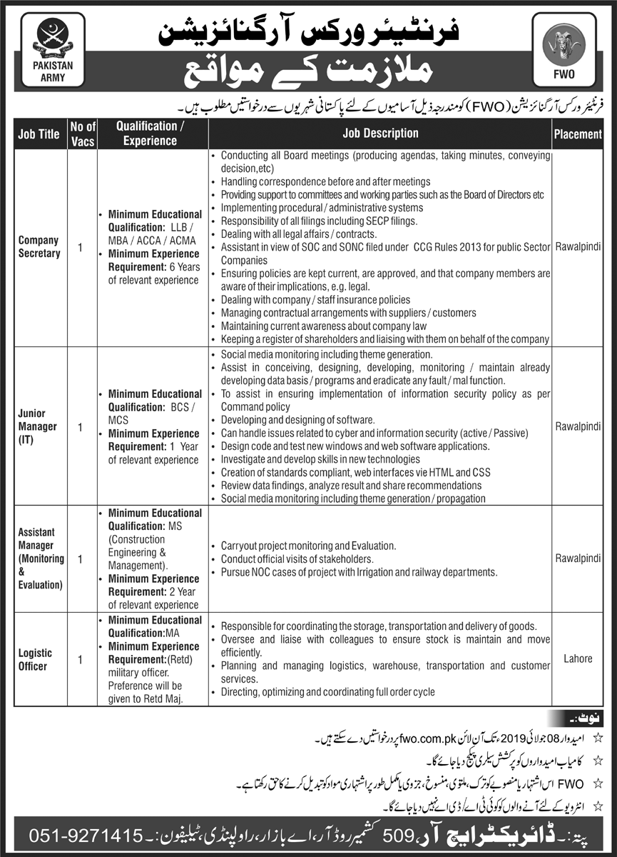 Pakistan Army jobs 2019