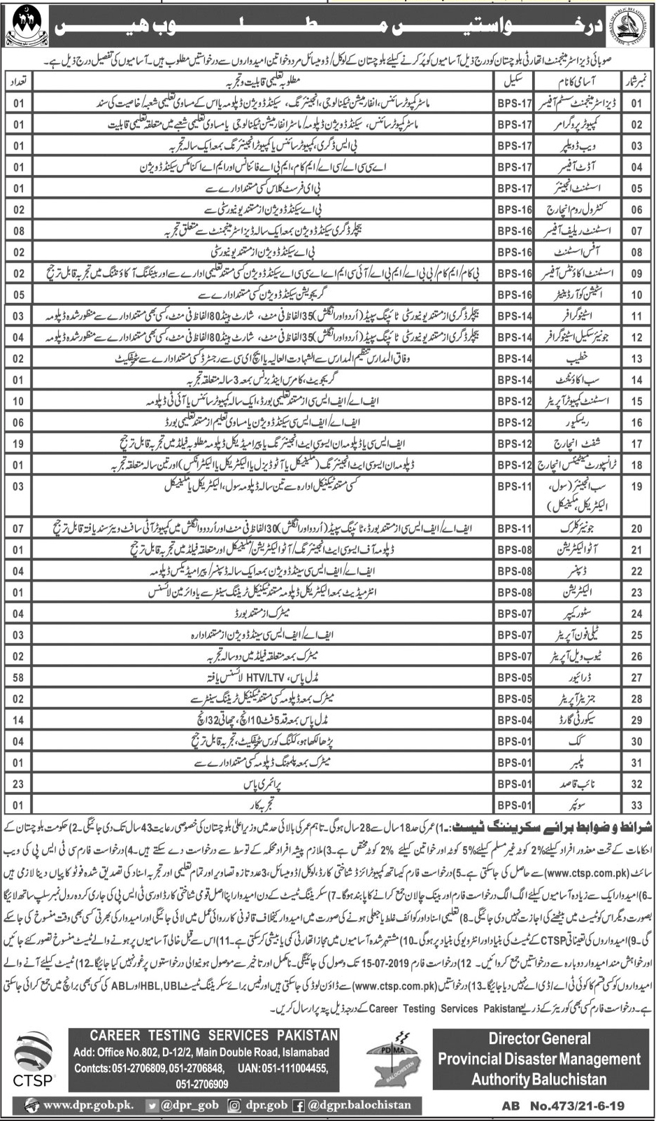 Provincial Disaster Management Authority jobs 2019