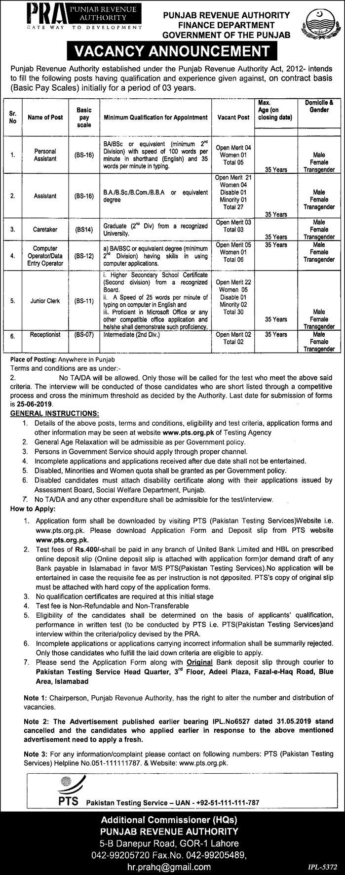 Punjab Revenue Authority jobs 2019