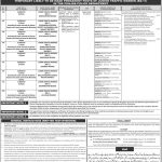 Punjab Public Service Commission PPSC Jobs 23 Jun 2019