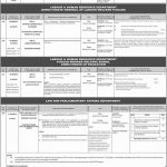 Punjab Public Service Commission PPSC Jobs 30 Jun 2019