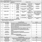 Punjab Workers Welfare Board Jobs 30 Jun 2019