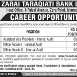 Zarai Taraqiati Bank Limited Jobs 22 Jun 2019