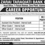 Zarai Taraqiati Bank Limited Jobs 25 Jun 2019
