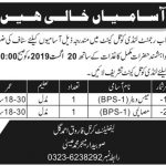 43 Punjab Regimental Landi Kotal Jobs 29 Jul 2019