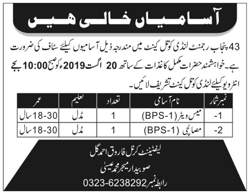 Pakistan Army jobs 2019