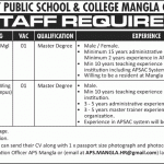 Army Public School And College Mangla Cantt Jobs 13 July 2019