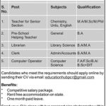 Army Public School And College Peshawar Jobs 25 Jul 2019