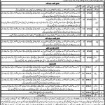 Balochistan Levies Force Jobs 03 Jul 2019