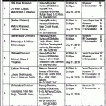 Bureau Of Statistics Jobs 13 July 2019