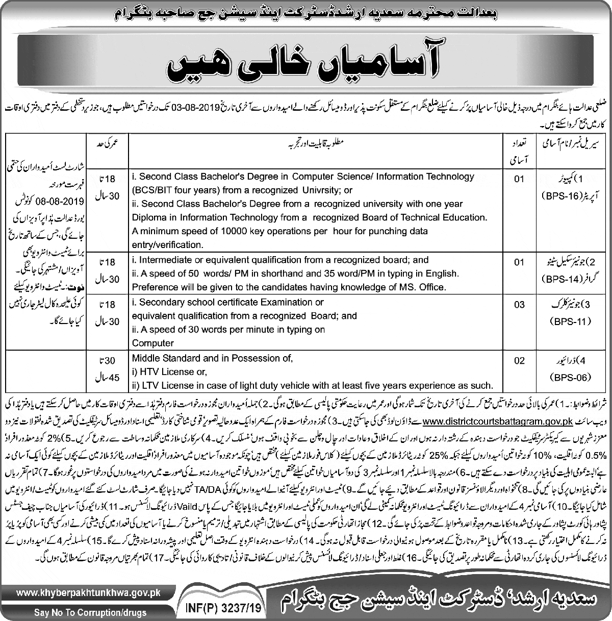 District and Session Court jobs 2019