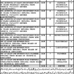 District Headquarters Hospital DHQ Haripur Jobs 13 Jul 2019
