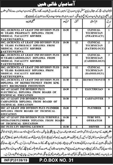 District Headquarters Hospital jobs 2019