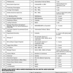 Fatimid Foundation Jobs 30 Jul 2019