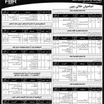 Federal Board Of Revenue FBR Announced Latest Jobs Jobs 27 Jul 2019