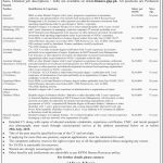 Finance Department Govt Of Khyber Pakhtunkhwa Jobs 12 Jul 2019