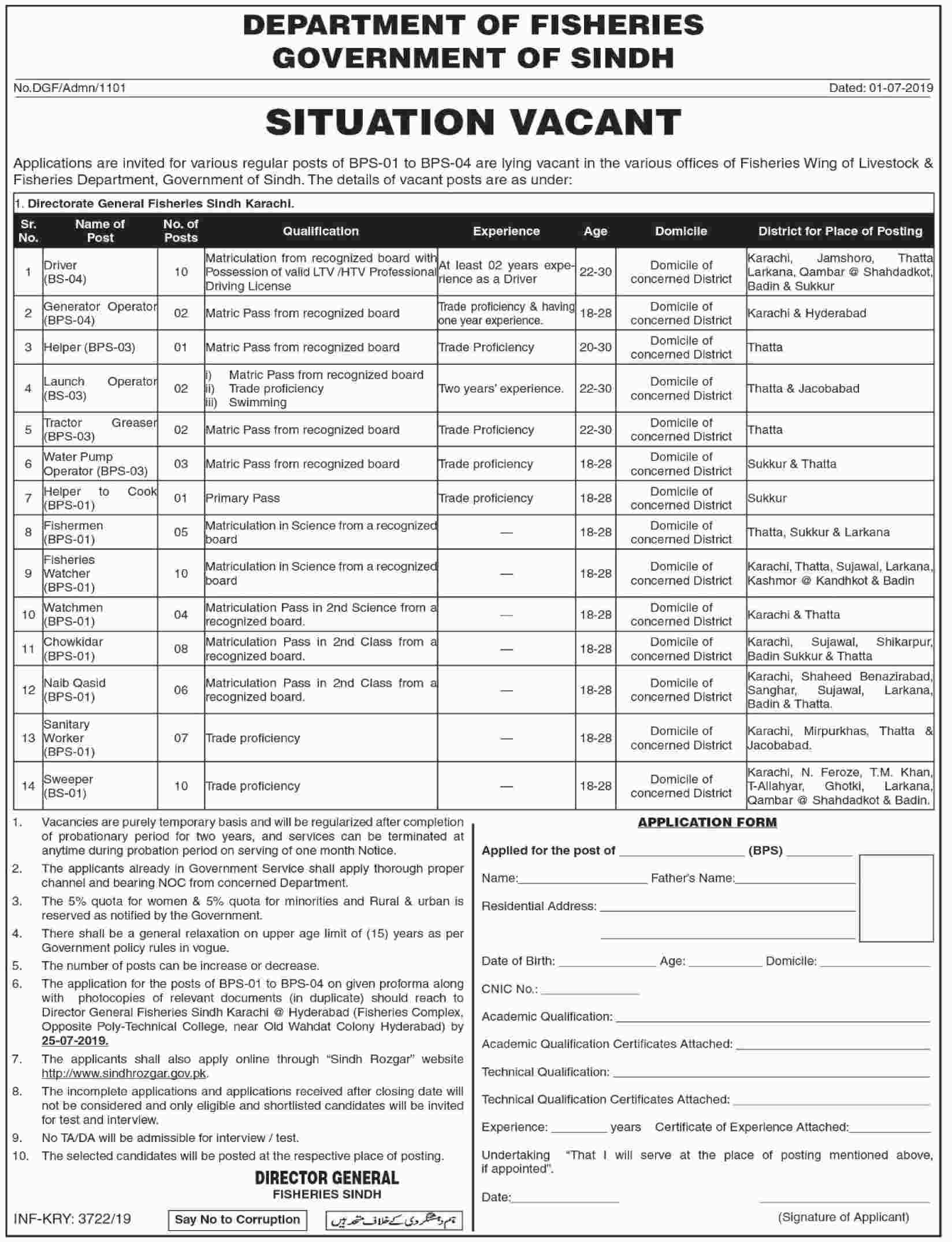 Govt of Sindh Livestock and Fisheries Department jobs 2019