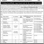 Govt College Of Technology Kot Addu Jobs 03 Jul 2019