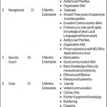 Govt Of Balochistan Social Welfare Department Jobs 27 Jul 2019