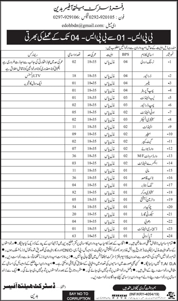 Health Department Govt of Sindh jobs 2019