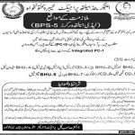 Health Department Govt Of KPK Jobs 04 Jul 2019