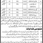 Irrigation Department Jobs 08 July 2019