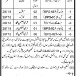 Irrigation Department Larkana Jobs 08 July 2019