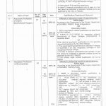 King Edward Medical University Lahore KEMU Jobs 05 Jul 2019