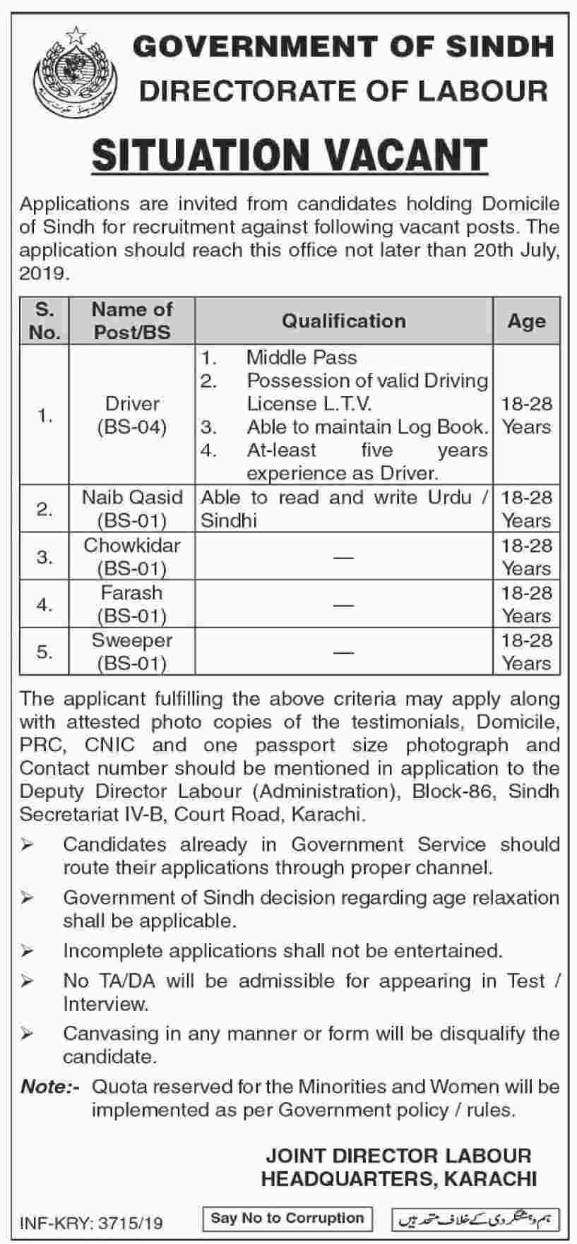 Labour and Human Resource Department Govt of Sindh jobs 2019