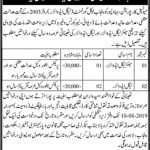 Municipal Corporation Bahawalpur Jobs 30 Jul 2019
