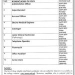 Nowshera Medical College & DHQ Teaching Hospital Jobs 24 Jul 2019