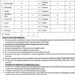 NTS Primary And Secondary Healthcare Department Jobs 11 Jul 2019
