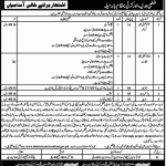 Office Of The District And Session Judge Jobs 23 Jul 2019