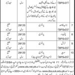 Office Of The District And Session Judge Hyderabad Jobs 07 Jul 2019