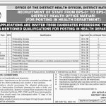 Office Of The District Health Officer Matiari Jobs 09 Jul 2019