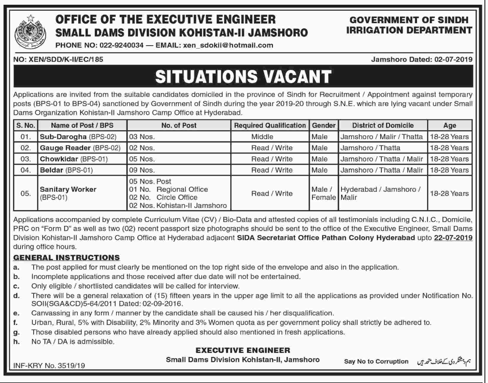 Irrigation Department Govt of Sindh jobs 2019