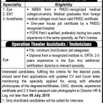 PAF Hospital Islamabad Jobs 02 Jul 2019