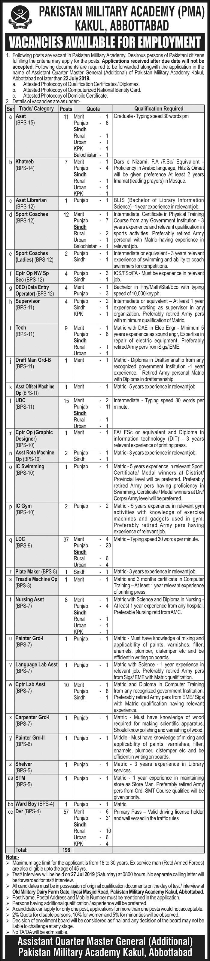 Pakistan Military Academy jobs 2019