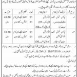 Police Department Khyber Pakhtunkhwa Jobs 18 Jul 2019