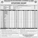 Population Welfare Department Sindh Jobs 19 Jul 2019