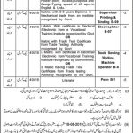 Printing And Stationery Department Muzaffarabad Jobs 27 Jul 2019