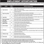 Public Sector Organization Balochistan Jobs 05 Jul 2019