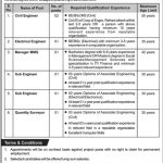 Public Sector Organization Islamabad Jobs 25 Jul 2019