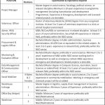 Public Sector Organization Quetta Jobs 04 Jul 2019 Jobs