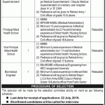 Punjab Rangers Teaching Hospital Lahore Jobs 10 Jul 2019