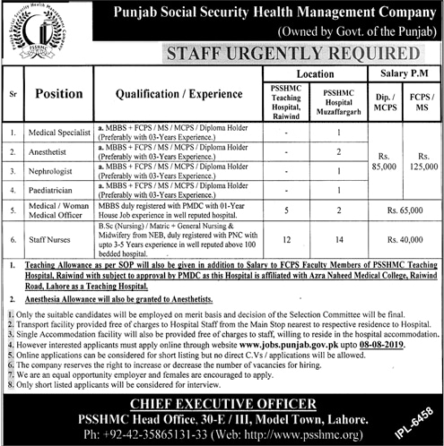 Punjab Social Security Health Management Company (PSSHMC) jobs 2019